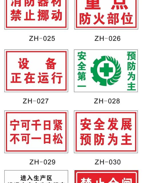 火灾逃生，请勿乘坐电梯——工厂消防安全警示标识规范